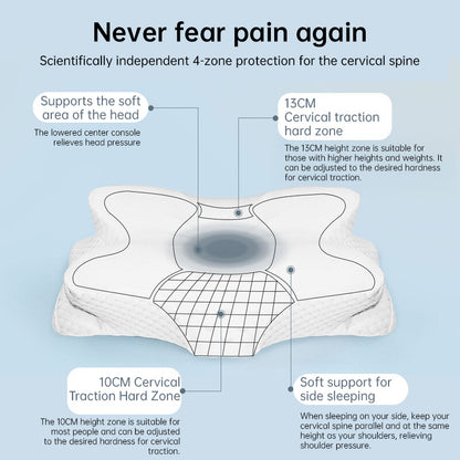 Cuscino di supporto cervicale in memory foam - Stilex